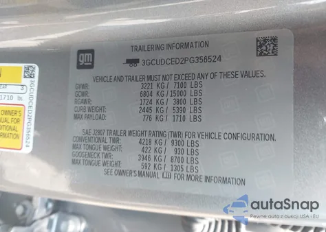 2023 Chevrolet Silverado 1500 4Wd Short Bed Custom Trail Boss z USA, uszkodzony, nr VIN 3GCUDCED2PG356524